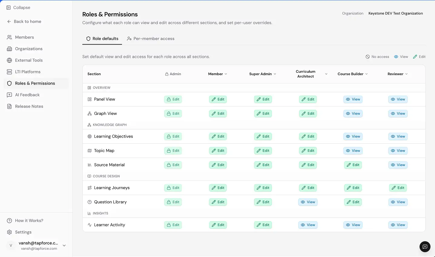 Explore Admin Panel interface