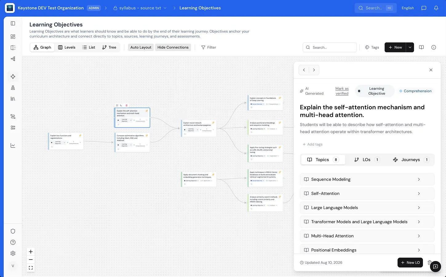 Keystone Learning Objectives knowledge graph